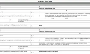 Wpis do księgi wieczystej: dział IV hipoteka, wpisy dotyczące hipotek umownych łącznych, wierzycieli hipotecznych i ich roszczeń.