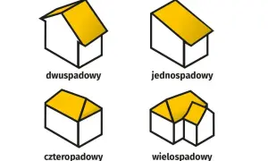 Fragment mapy geodezyjnej z zaznaczonym budynkiem i wymiarami działki.