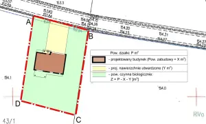 Plan zagospodarowania terenu inwestycji: projektowany budynek, nawierzchnie utwardzone i powierzchnia biologicznie czynna.