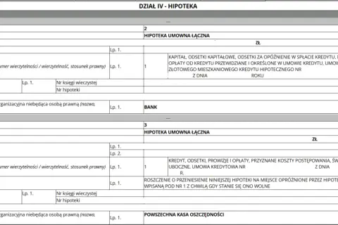 Wpis do księgi wieczystej: dział IV hipoteka, wpisy dotyczące hipotek umownych łącznych, wierzycieli hipotecznych i ich roszczeń.