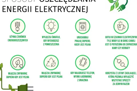 Grafika prezentuje sposoby na oszczędzanie prądu: używaj żarówek energooszczędnych, wyłączaj światło, uruchamiaj pralkę i zmywarkę, gdy są pełne, gotuj tylko potrzebną ilość wody, wyjmuj ładowarkę z gniazdka i korzystaj z listwy zasilającej.