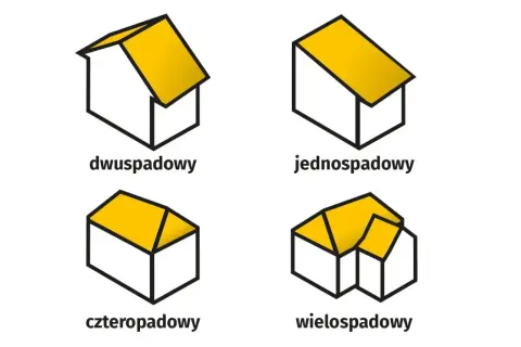 Fragment mapy geodezyjnej z zaznaczonym budynkiem i wymiarami działki.