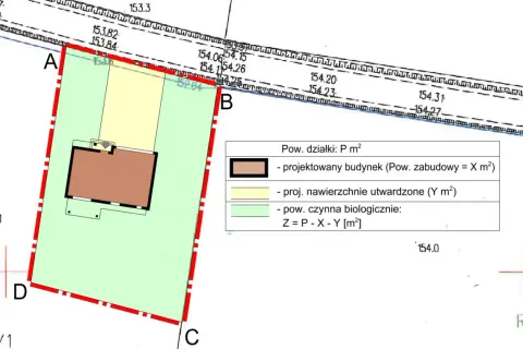 Plan zagospodarowania terenu inwestycji: projektowany budynek, nawierzchnie utwardzone i powierzchnia biologicznie czynna.