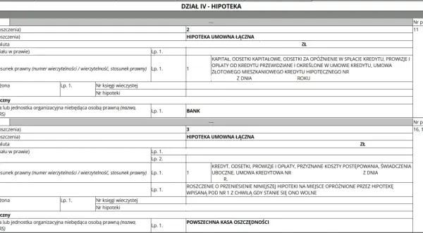 Wpis do księgi wieczystej: dział IV hipoteka, wpisy dotyczące hipotek umownych łącznych, wierzycieli hipotecznych i ich roszczeń.