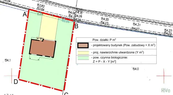 Plan zagospodarowania terenu inwestycji: projektowany budynek, nawierzchnie utwardzone i powierzchnia biologicznie czynna.