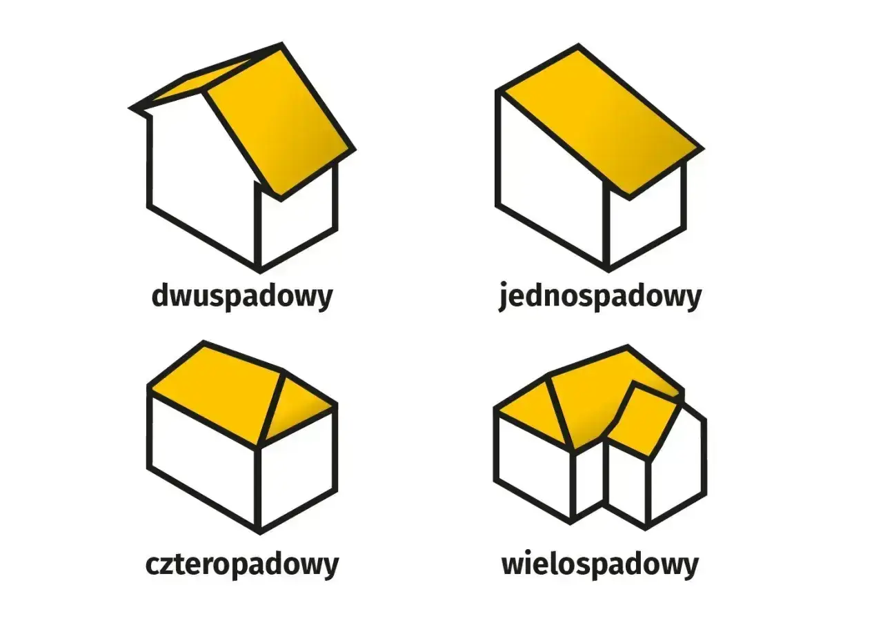 Fragment mapy geodezyjnej z zaznaczonym budynkiem i wymiarami działki.