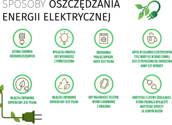 Grafika prezentuje sposoby na oszczędzanie prądu: używaj żarówek energooszczędnych, wyłączaj światło, uruchamiaj pralkę i zmywarkę, gdy są pełne, gotuj tylko potrzebną ilość wody, wyjmuj ładowarkę z gniazdka i korzystaj z listwy zasilającej.