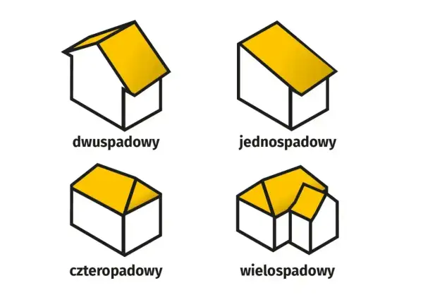 Fragment mapy geodezyjnej z zaznaczonym budynkiem i wymiarami działki.